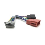 Cablu ISO Panasonic, 16 pini, 196776