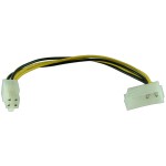 Cablu alimentare EATX12VP4 tata - Molex tata - 128200