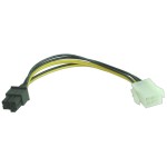 Cablu alimentare EATX12V 6 pin mama - EATX12V 6 pin tata - 128204