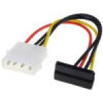 {{Tip cablu de conectare}}, {{Tip carcasa hard discuri}}, {{Tip accesorii PC}}, Goobay - 93030