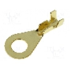 Terminal inelar, 4CARMEDIA