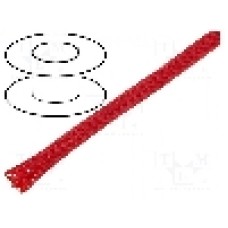 Tresa protectie cablu, 4CARMEDIA