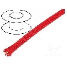 Tresa protectie cablu, 4CARMEDIA