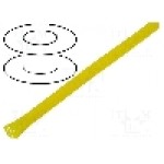 Tresa protectie cablu, 4CARMEDIA