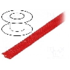 Tresa protectie cablu, 4CARMEDIA