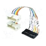 Cablu de conectare, soclu pini, TOTAL PHASE - 10-PIN SPLIT CABLE