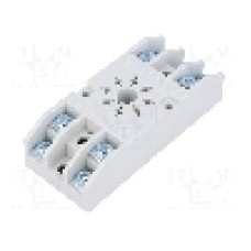 Stativ, pe panou, pentru relee R15, 8 pini, RELPOL - GZ8