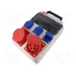 Tablou electric, PCE - 90EKO002 Tablou electric, PCE - 90EKO002