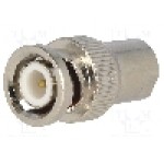 Adaptor FME tata Adaptor FME tata