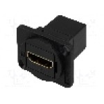 Adaptor HDMI soclu, ecranat, CLIFF - CP30200G