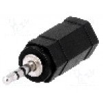 Adaptor Jack 3,5mm soclu