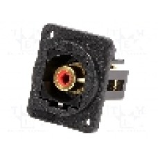 Adaptor RCA soclu, CLIFF - CP30230X