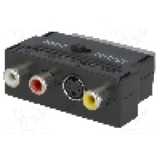 Adaptor Scart tata la SVHS si RCA mama, T113838