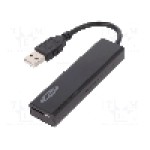 Placa Cititor carduri memorie, EDNET - 85241