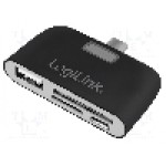 Placa Cititor carduri memorie, LOGILINK - CR0044