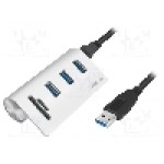 Placa Cititor carduri memorie, LOGILINK - CR0045