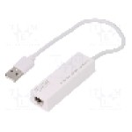 Placa retea, DIGITUS - DN-10050-1 Placa retea, DIGITUS - DN-10050-1