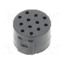 Conector, Neutrik, MMI