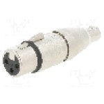 Conector, Neutrik, NA2FBNC