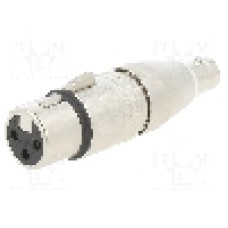 Conector, Neutrik, NA2FBNC