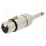 Conector, Neutrik, NA2FP