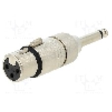 Conector, Neutrik, NA2FP