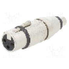 Conector, Neutrik, NA2FPMF
