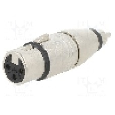 Conector, Neutrik, NA2FPMM