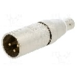 Conector, Neutrik, NA2MBNC