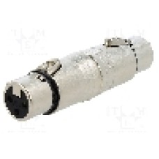 Conector, Neutrik, NA3FF