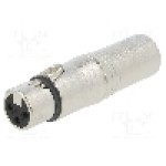 Conector, Neutrik, NA3FM