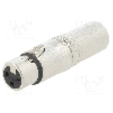 Conector, Neutrik, NA3FMX