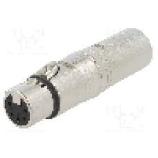 Conector, Neutrik, NA3M5F