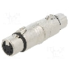 Conector, Neutrik, NA5FF