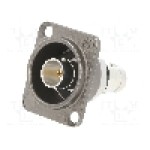 Conector, Neutrik, NBB75DFIX