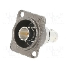 Conector, Neutrik, NBB75DFIX