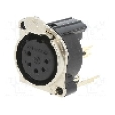 Conector, Neutrik, NC5FBV
