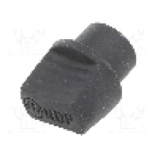 Conector, Neutrik, NDP