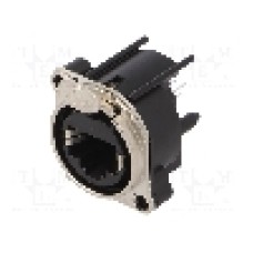 Conector, Neutrik, NE8FBV