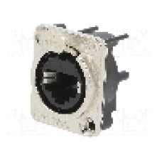 Conector, Neutrik, NE8FDV