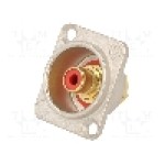 Conector, Neutrik, NF2D-2