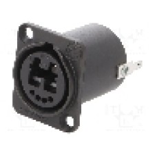 Conector, Neutrik, NO24FDW-A