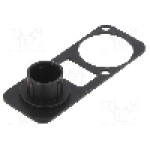 Conector, Neutrik, SCDM