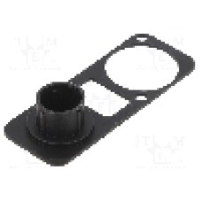 Conector, Neutrik, SCDM