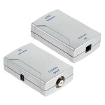 Convertor pentru semnal optic, cu alimentare, L101159