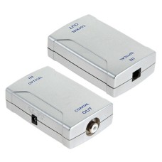 Convertor pentru semnal optic, cu alimentare, L101159