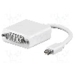 Cablu {{Tip cablu de conectare}}, DVI-D (18+1) soclu, mini DisplayPort mufa, {{Lungime cablu}}, {{Culoare izolaţie}}, Goobay - 51728