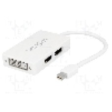 Cablu {{Tip cablu de conectare}}, DisplayPort soclu, DVI-D (24+1) soclu, HDMI soclu, mini DisplayPort mufa, {{Lungime cablu}}, {{Culoare izolaţie}}, LOGILINK - CV0045