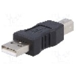 Cablu USB A mufa, USB B mufa, USB 2.0, lungime {{Lungime cablu}}, {{Culoare izolaţie}}, AKYGA - AK-AD-29