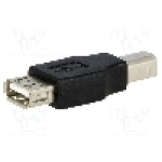 Cablu USB A soclu, USB B mufa, USB 2.0, lungime {{Lungime cablu}}, {{Culoare izolaţie}}, Goobay - 50291